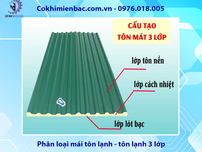 Báo giá thi công mái tôn lạnh từ A - Z mới nhất năm 2024