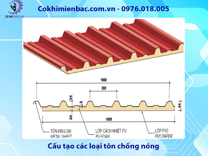 Báo giá thi công mái tôn xốp chống nóng tại Hà Nội năm 2024