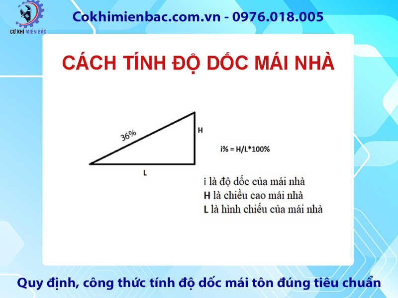 Công thức tính độ dốc mái tôn