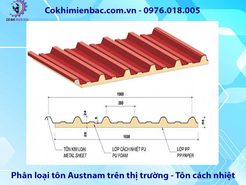 Tôn Austnam giá bao nhiêu 1m2? Độ bền thế nào?