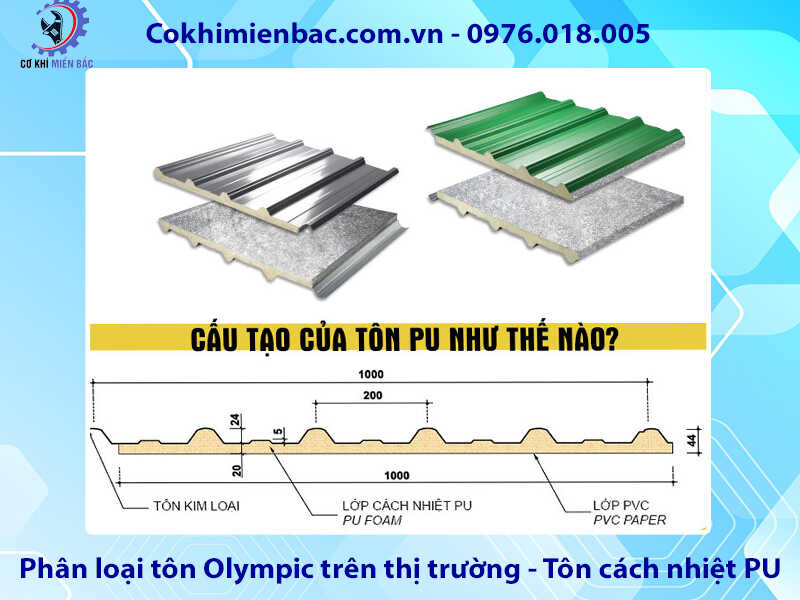 Tôn Olympic giá bao nhiêu 1m2? Độ bền thế nào?