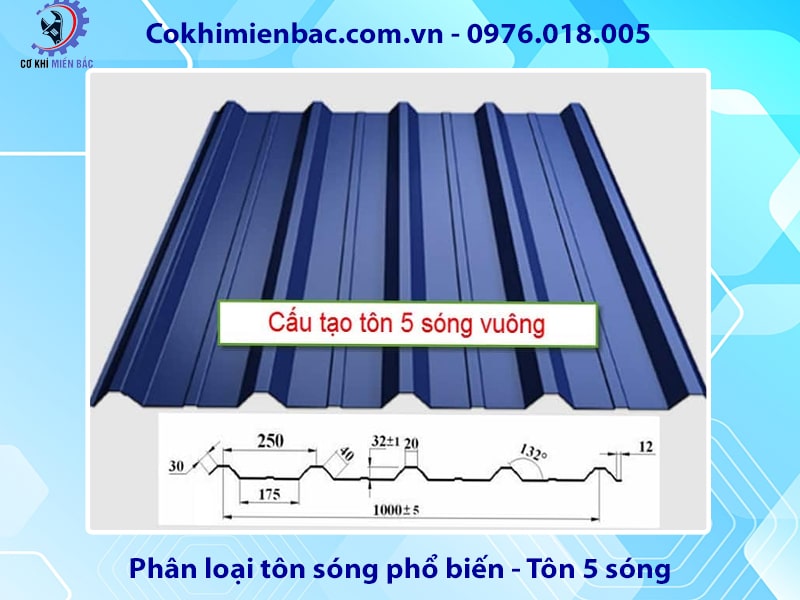 Kích thước tôn sóng đúng chuẩn mới nhất hiện nay - Tôn 5 sóng